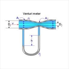 Report of Fluid Mechanics, check venturi flow meter gauge