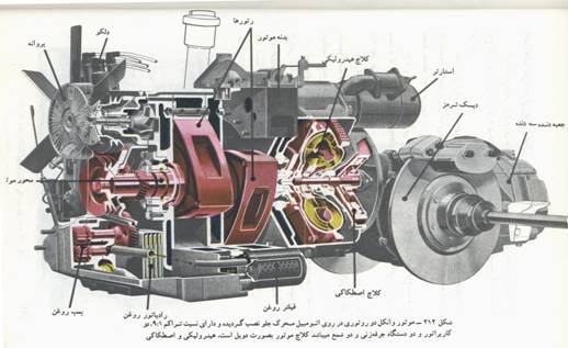 paper rotational engines (Wankel)