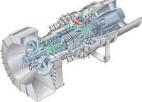 Project general attitude of gas turbines
